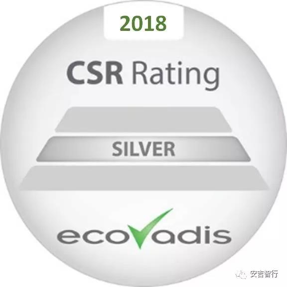 CSR(企业社会责任)评级银牌